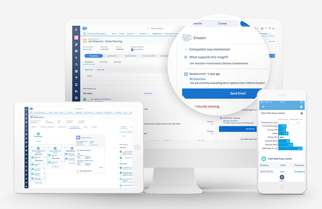 002-salesforce-overview